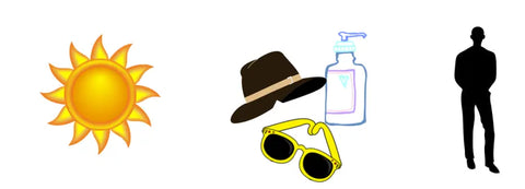 BREAST CANCER: MYTHS; TRUTHS AND PREVENTION STRATEGIES