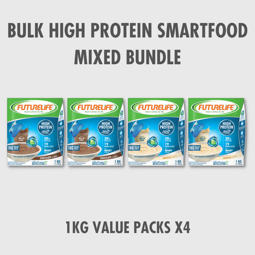 Bulk Protein Bundle