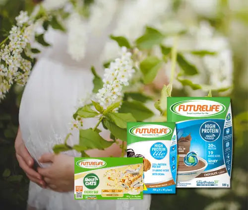 Futurelife high-protein meal replacement bars and shakes in green, blue, and white packaging with chocolate flavor prominently displayed.