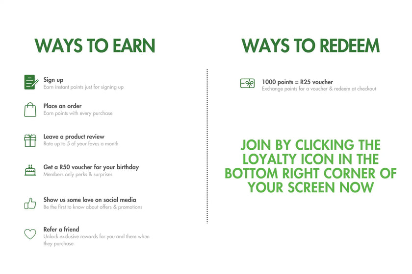 Green loyalty card with white text and icons, featuring various ways to earn points for rewards.